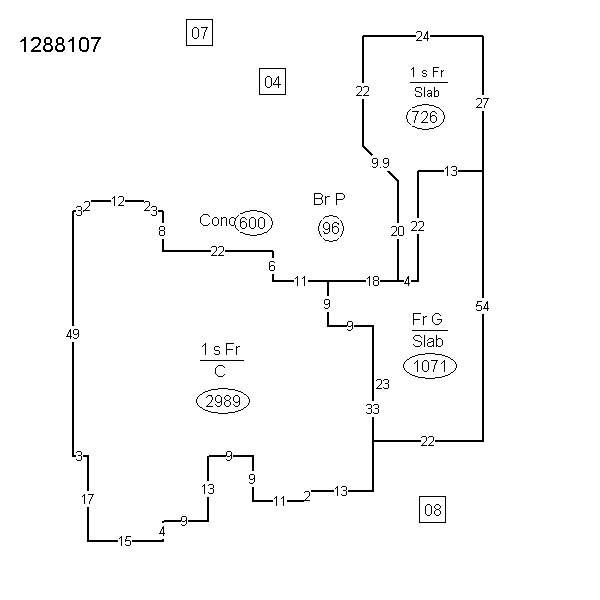 Lane County Assessment and Taxation Prop Info Report