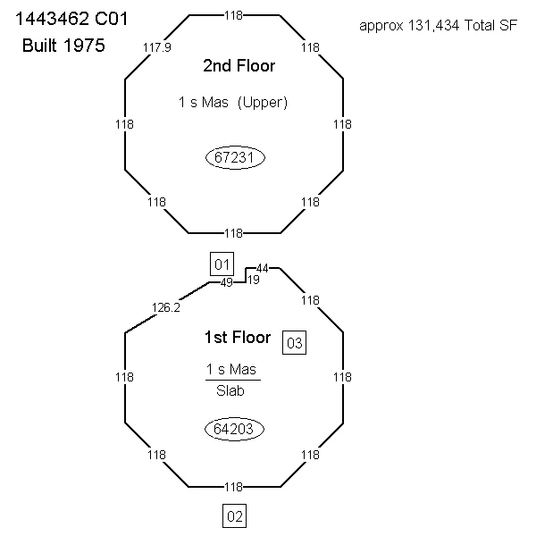 Lane County Assessment and Taxation Prop Info Report